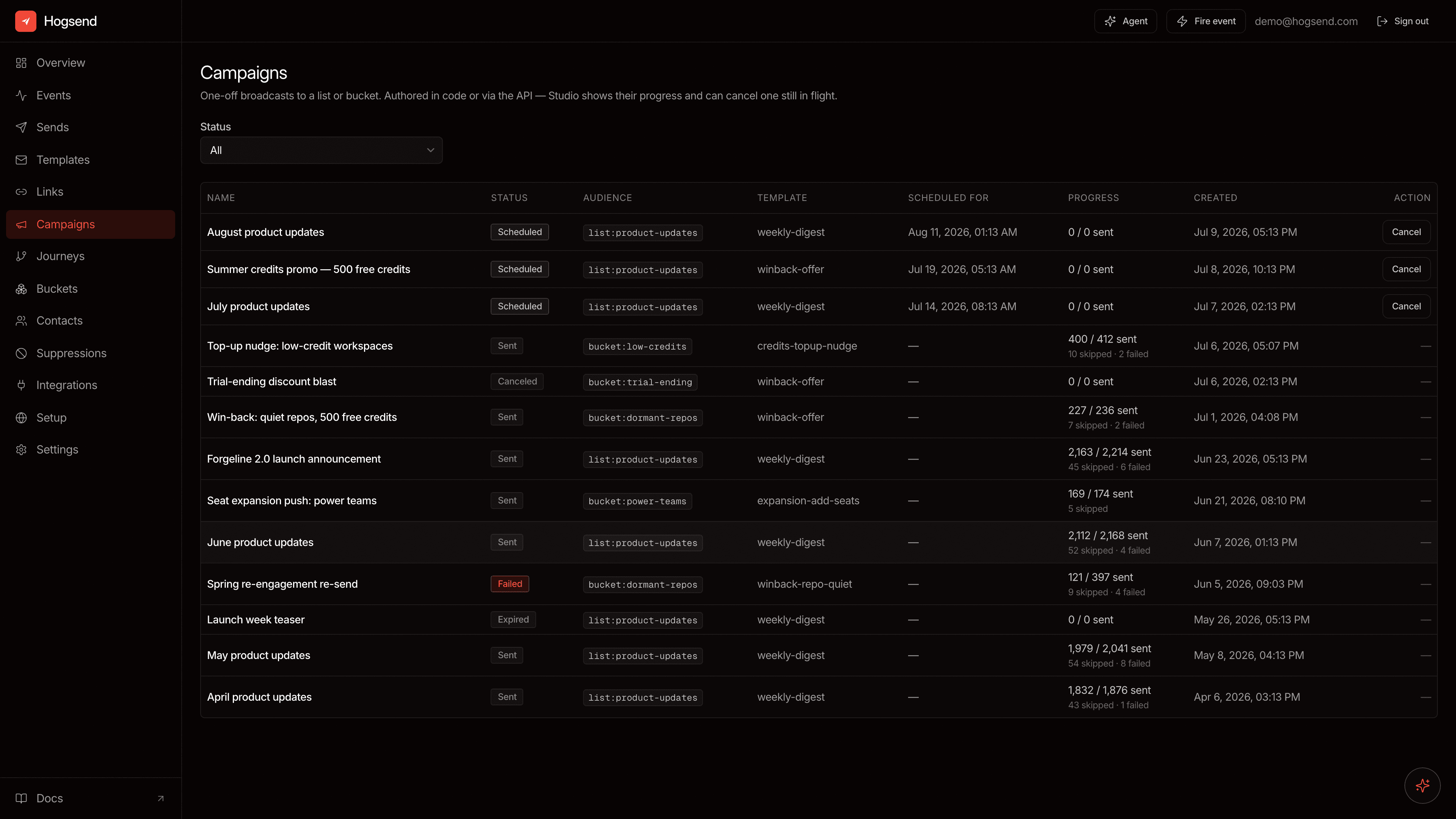 Hogsend Studio — the Campaigns view, listing scheduled, sent, and canceled campaigns with live progress