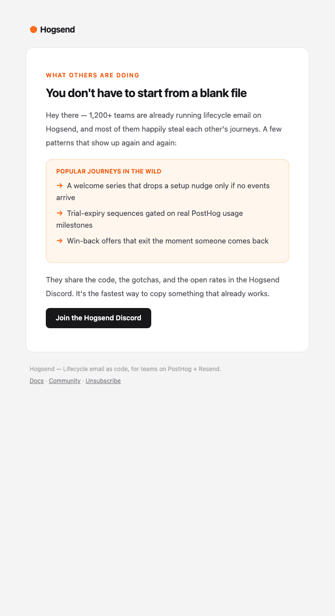 activation-community email template preview