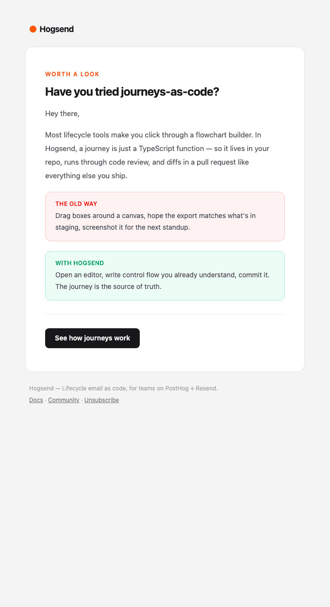 activation-feature-highlight email template preview