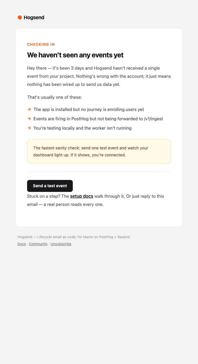 activation-nudge email template preview
