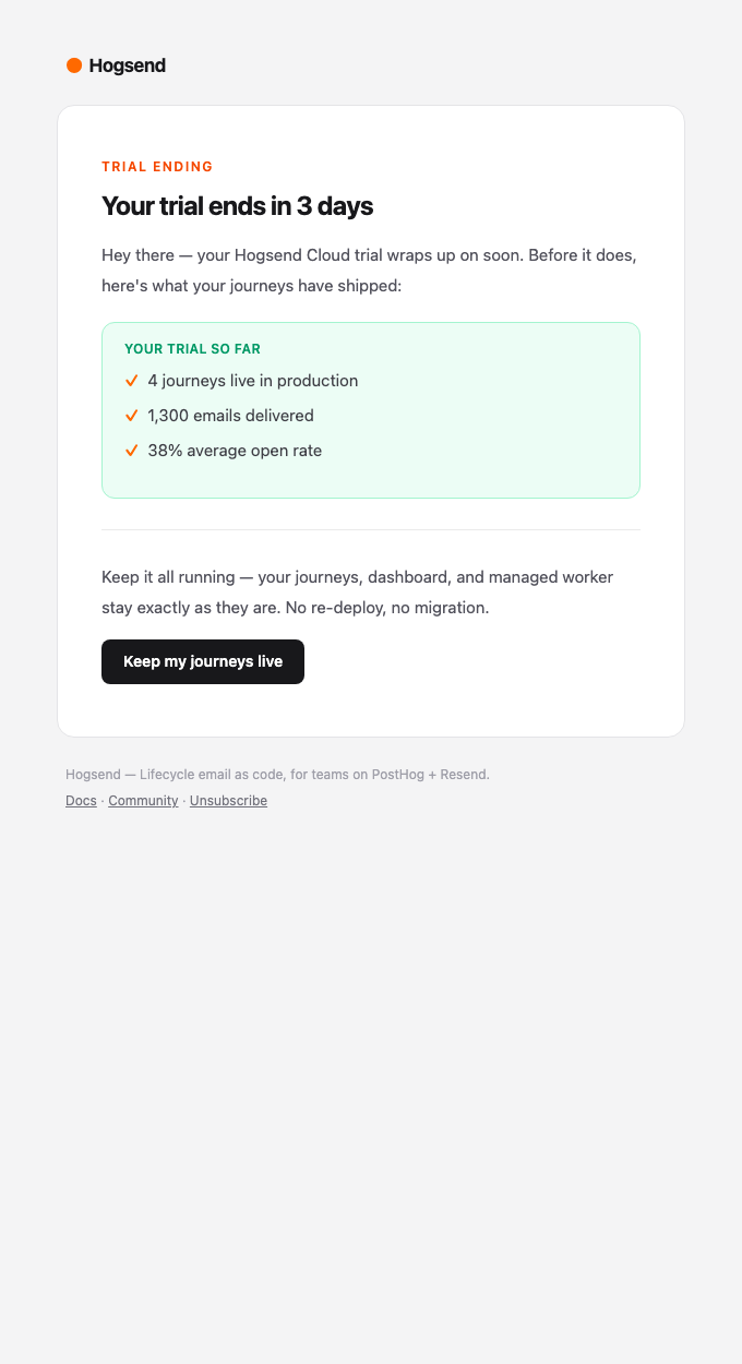 Trial expiring email — your trial ends in 3 days