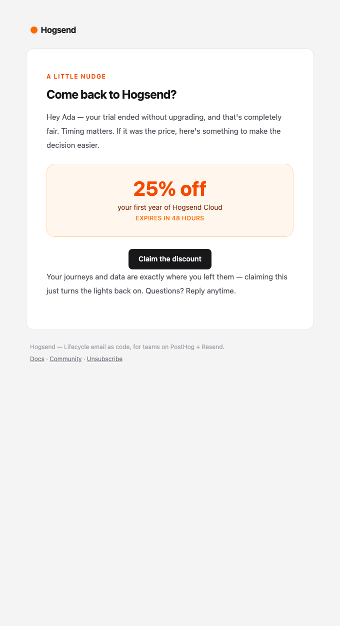 Win-back offer email — 20% off
