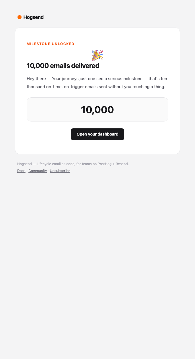 Achievement email — 10,000 emails delivered